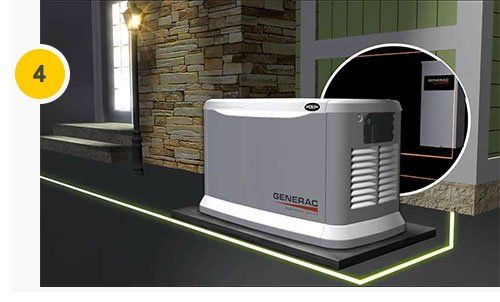How A Generator Works | GenReady - Kings Park, NY