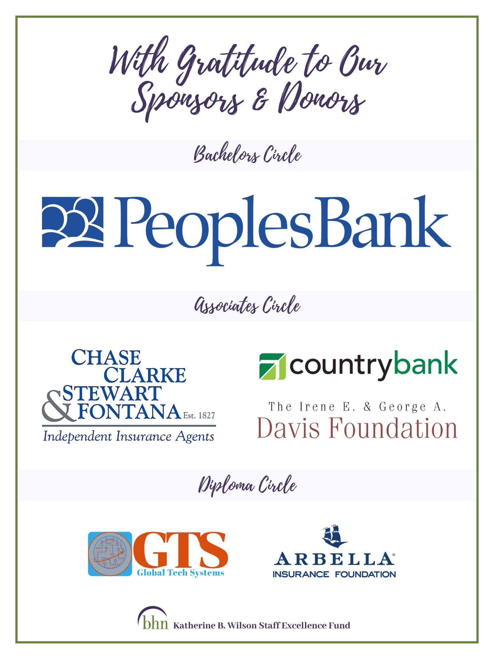Sponsor thank-you poster with logos for PeoplesBank, CountryBank, GTS, and Arella