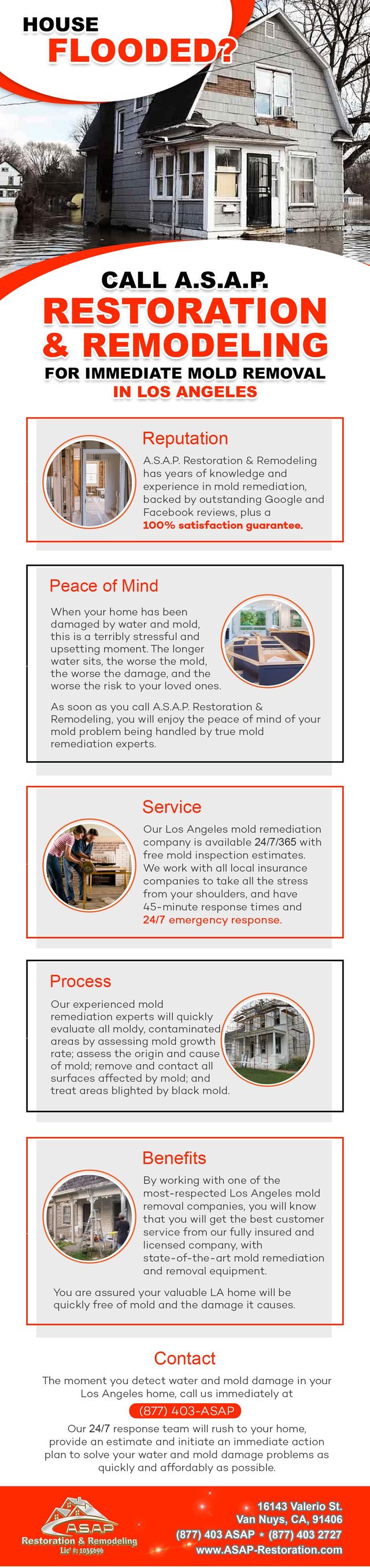 Water+Damage+Restoration+in+Los+Angeles_11-2019-640w.jpg