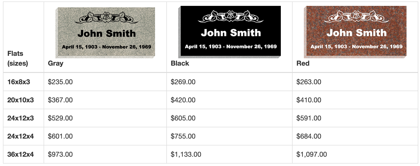 flat marker pricing