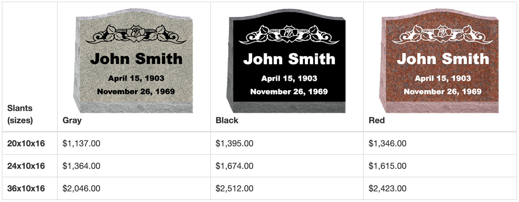 slants marker pricing