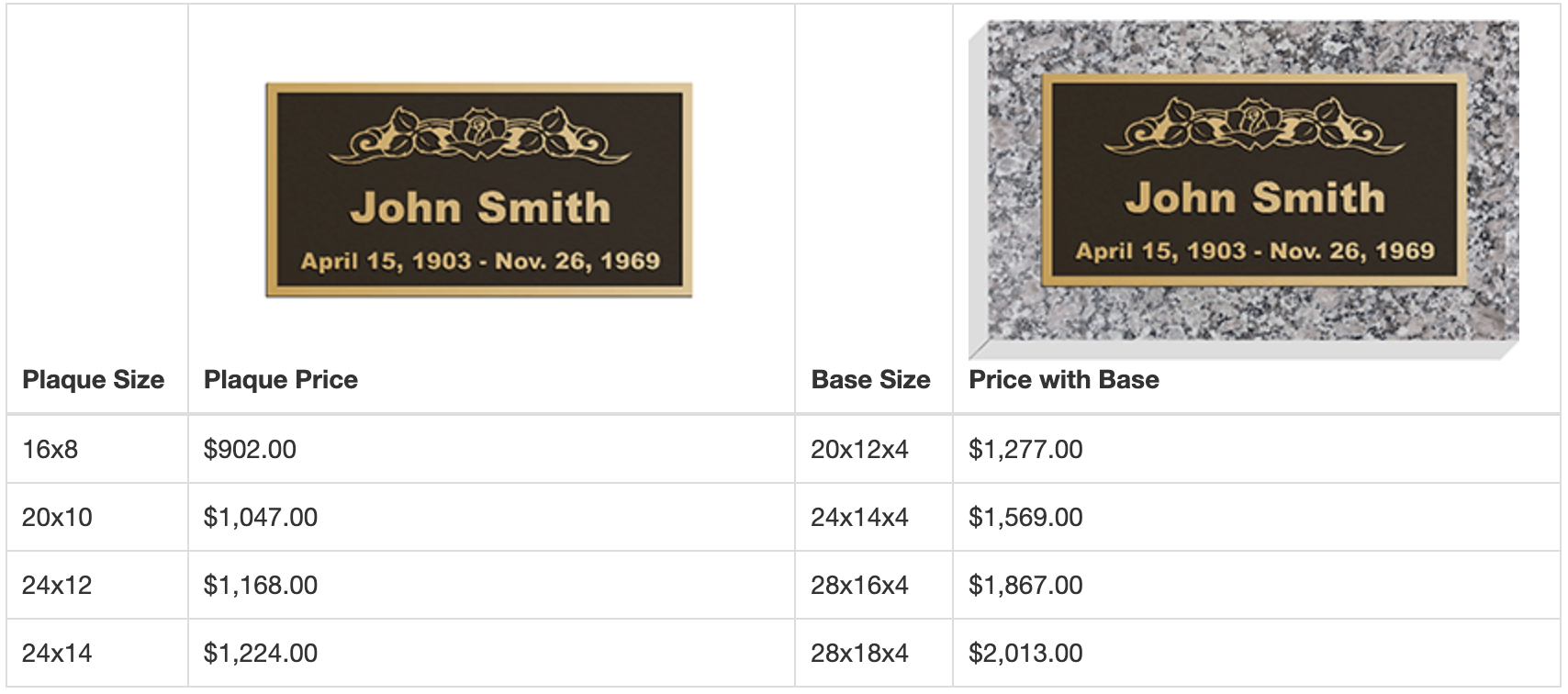 single bronze marker pricing