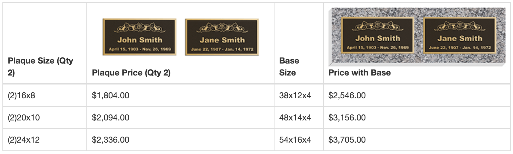 companion bronze marker pricing
