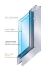 Double Glazed Windows In Christchurch