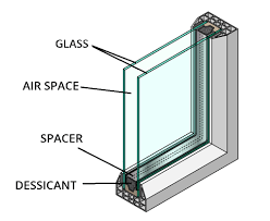 Double Glazed Glass Window Near Burley