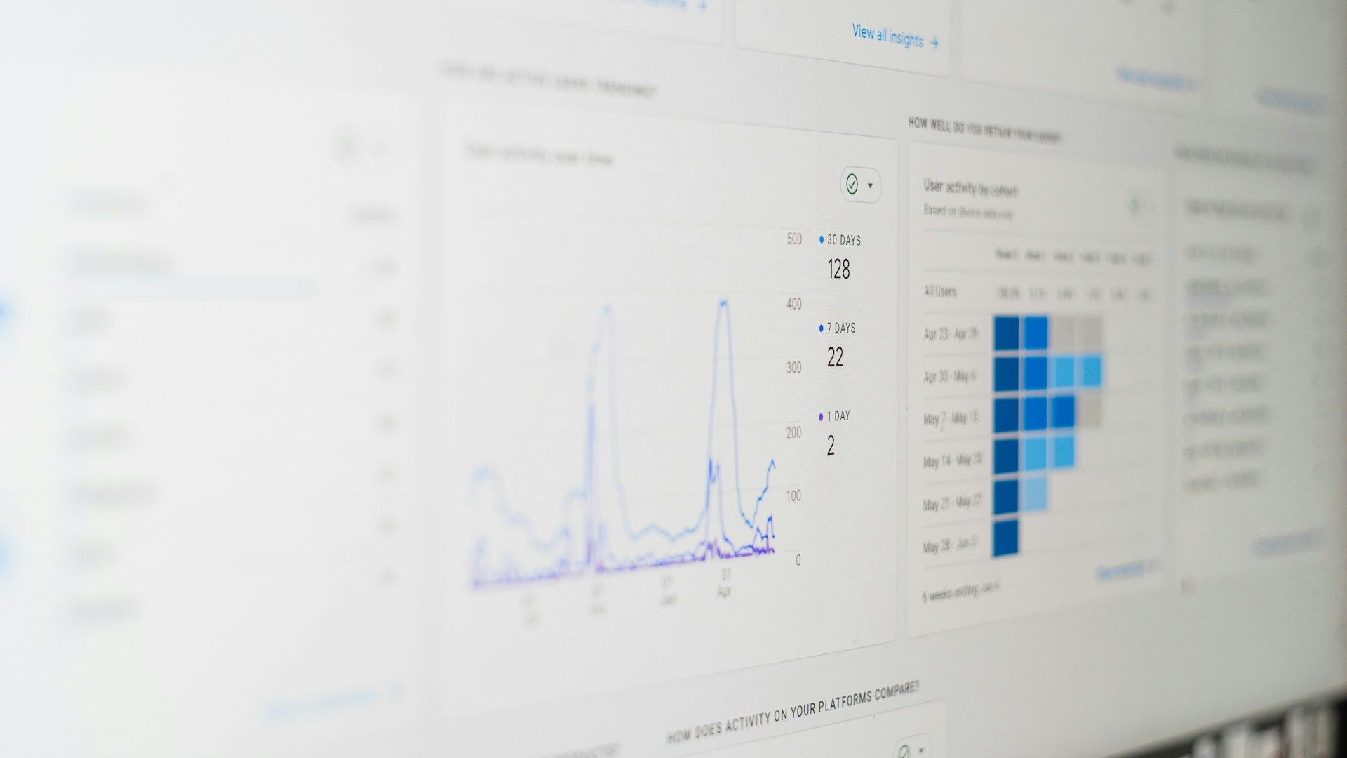 SEO analytics