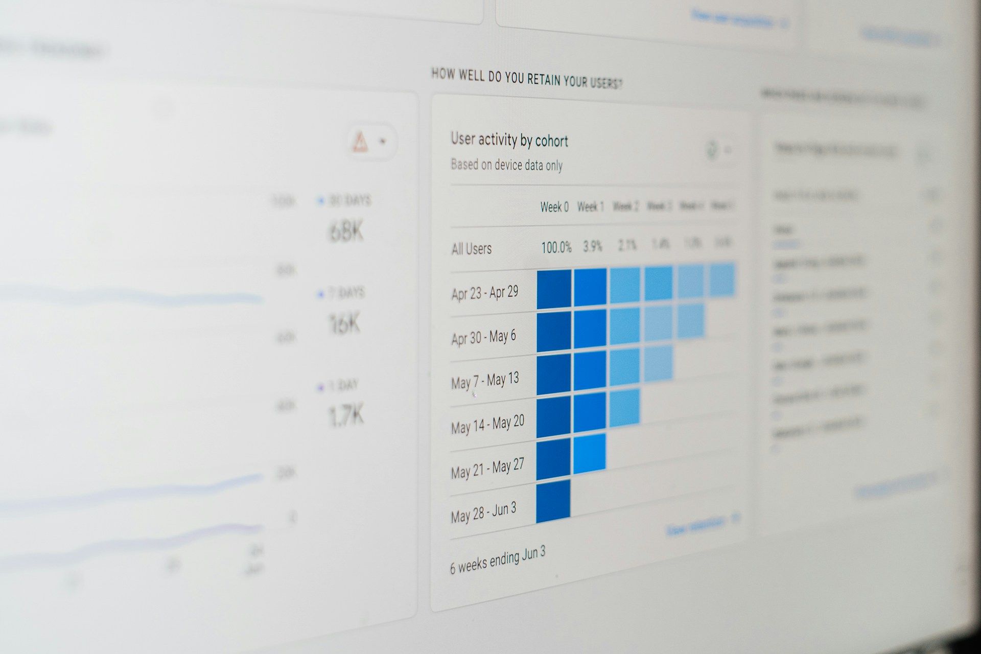 seo metrics