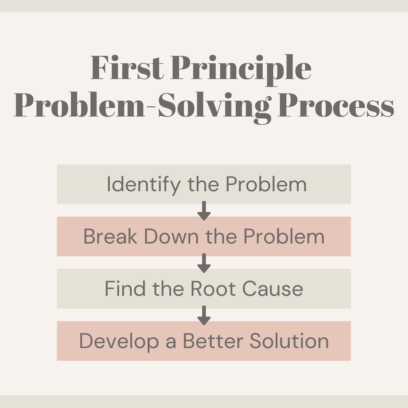 Why Applications Must Address Pain Points To Become A Solution