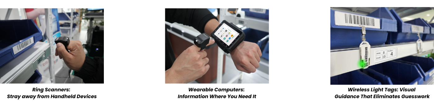 Lotwork’s automation trio — ring scanners, wearable computers, and light tags — working together to improve warehouse speed and accuracy