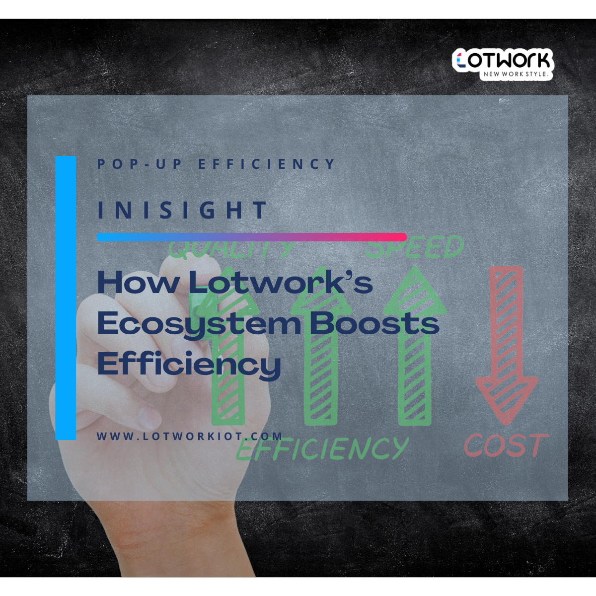 Showing how hands-free solutions boost warehouse efficiency, quality, speed, and reduce cost.