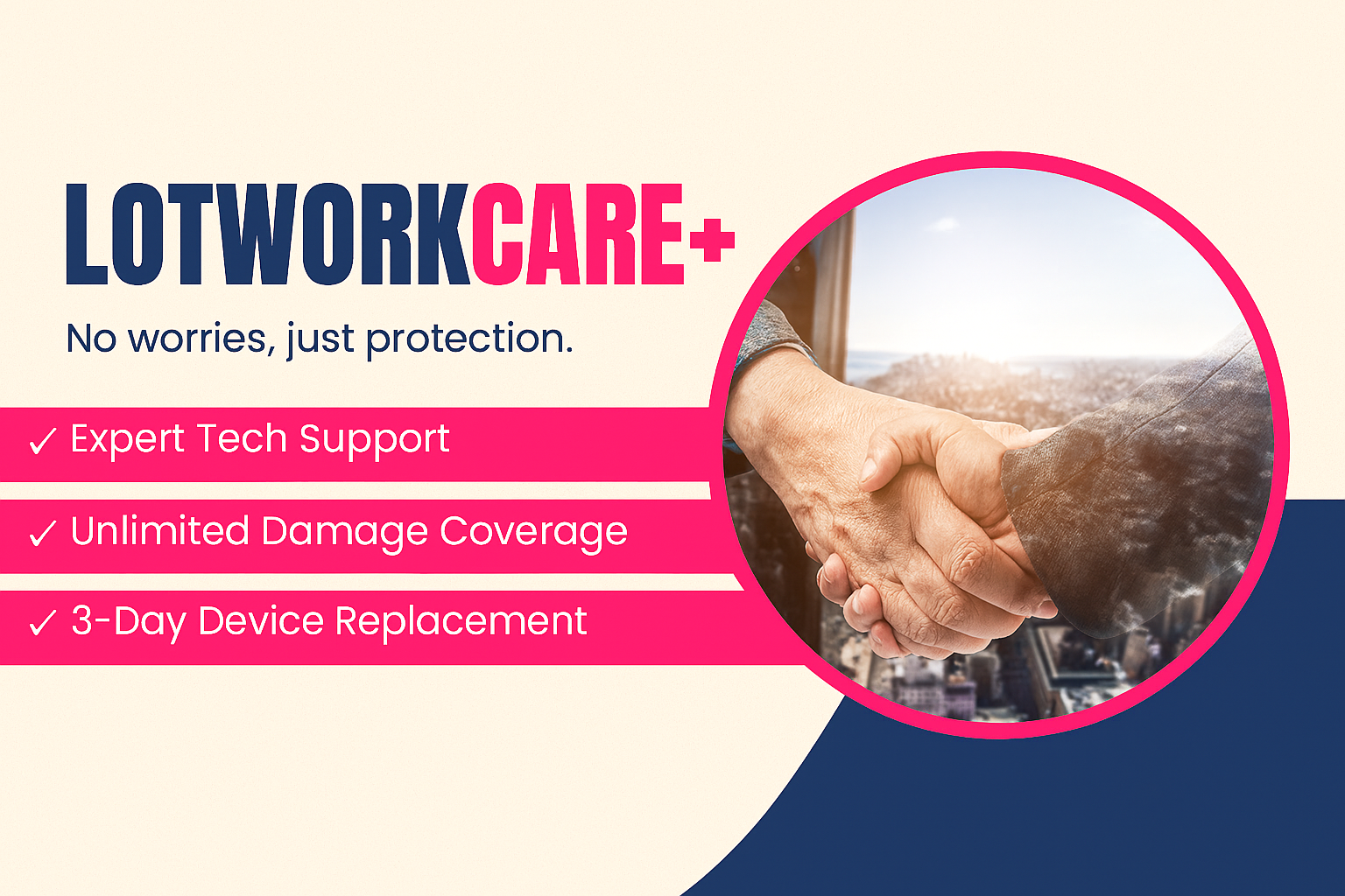 LotworkCare+ support program benefits, including device replacement, damage coverage, and expert tech support.