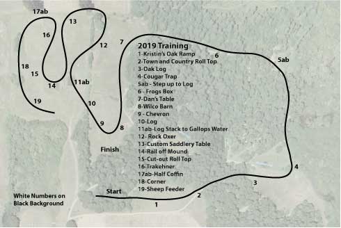 Training XC Map — Philomath, OR — Inavale Farm - Stables
