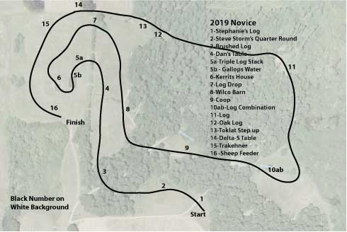 Novice XC Map — Philomath, OR — Inavale Farm - Stables