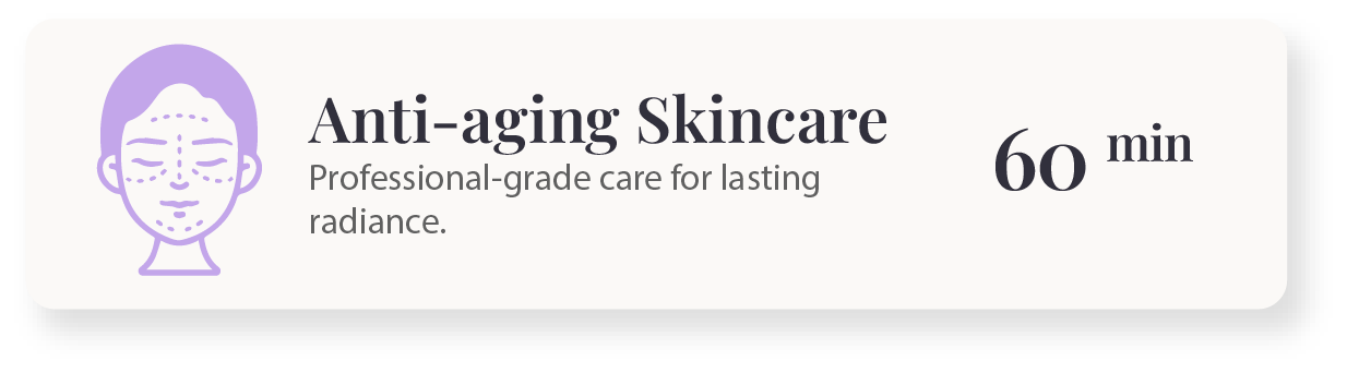 Anti-aging Skincare treatment. Includes a face icon, text description, and a 60-minute duration.