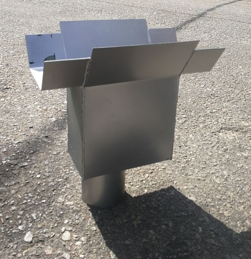 Greenhouse Accessories