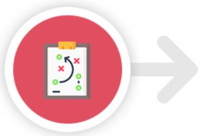 A clipboard with a strategy on it and an arrow pointing to the right