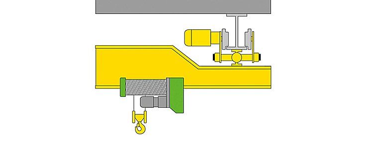 Single Girder Suspension Crane