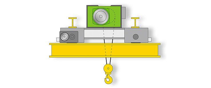 as 7 wire rope hoist  oe double 