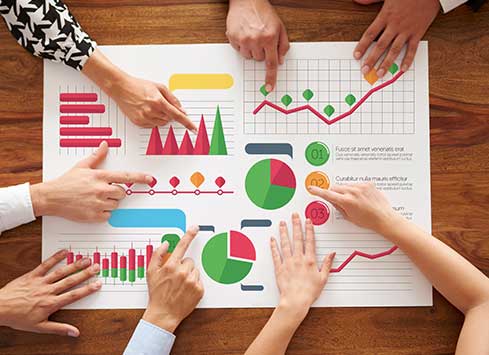 Analyzing Business Charts
