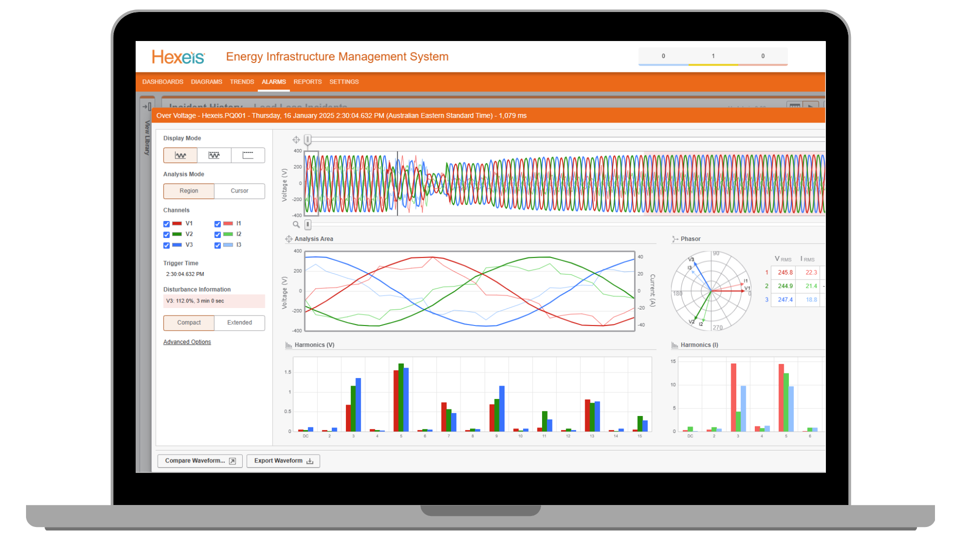 An image of the data captured and reported on using the Hexeis Energy Infrastructure Management System