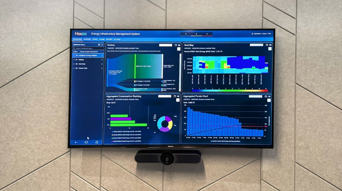 A picture of a desktop computer screen showing the real time energy data available using Hexeis' Energy Infrastructure Management System