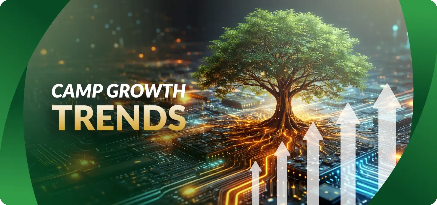 Camp Growth Trends - Image of tree growing from a circuit board with overlayed up-trend arrows.