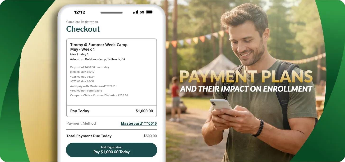 Image of parent making a payment plan selection in iCampPro's Registration Portal with text: Payment Plans and their impact on enrollment.