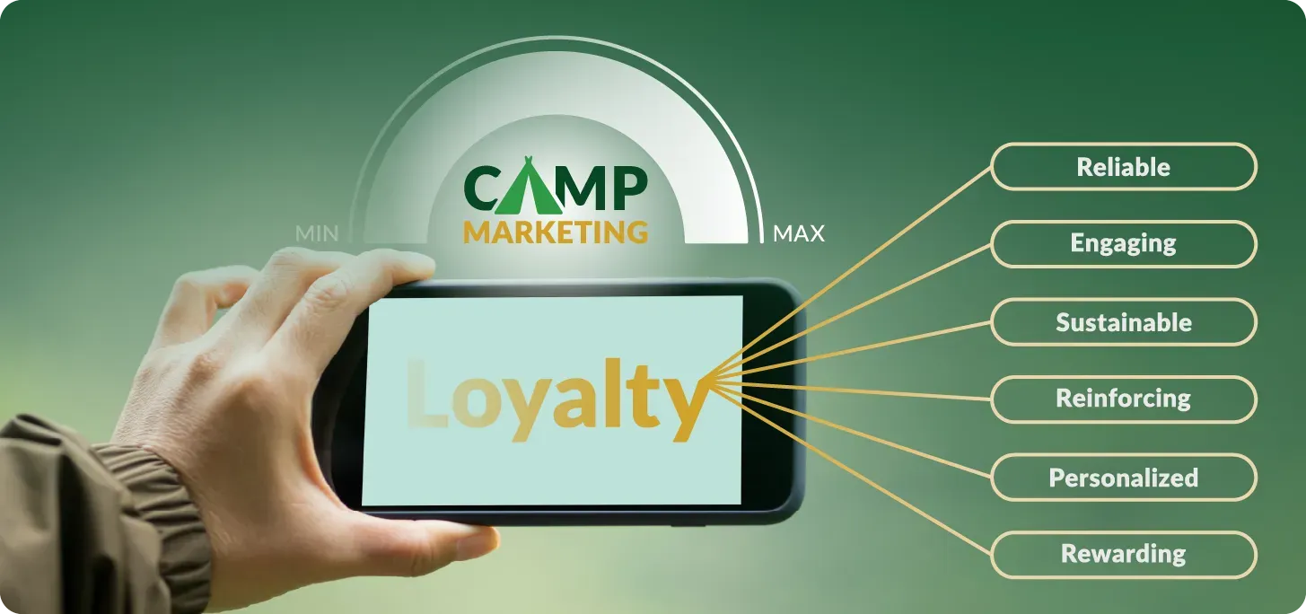 iCampPro Blog Header Image