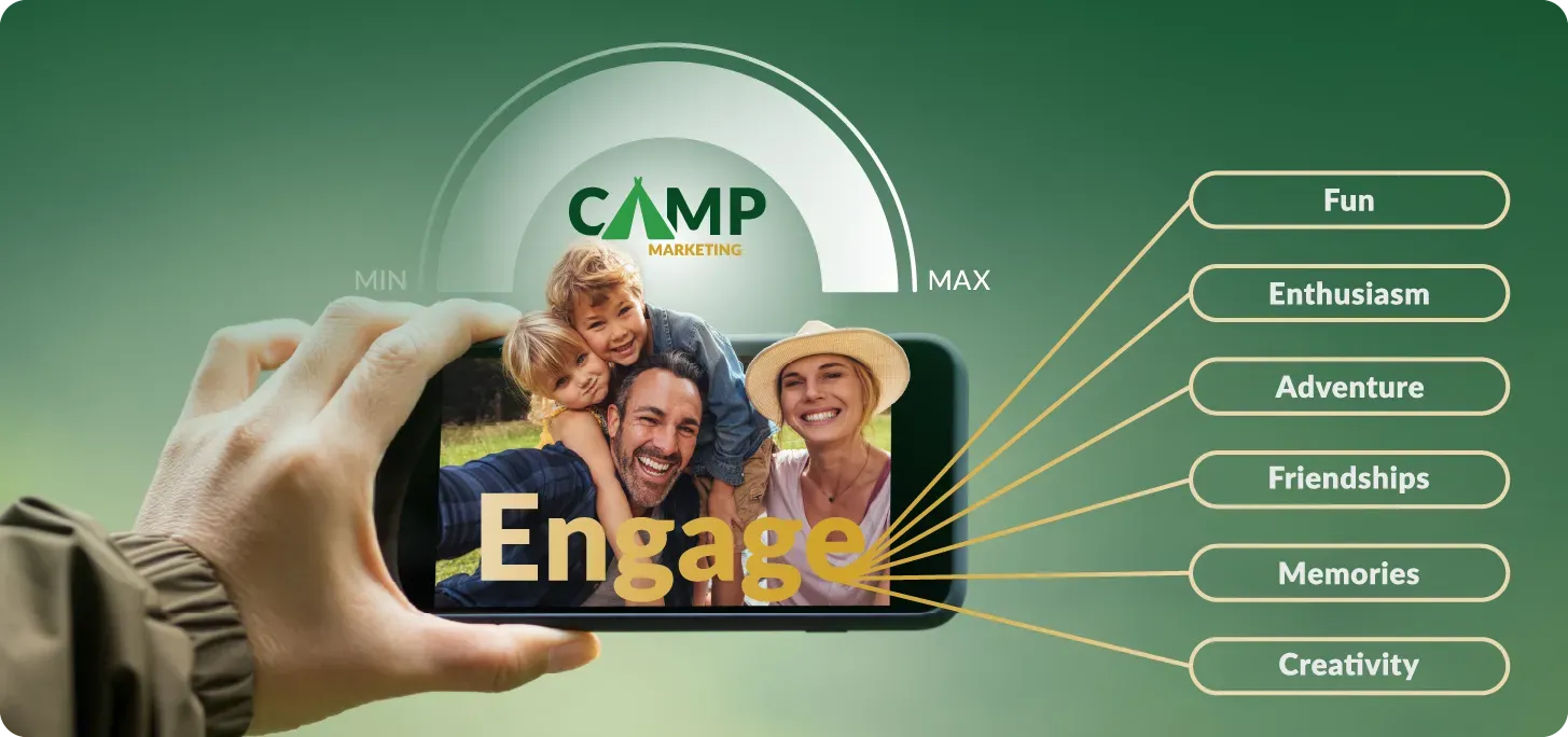Image of a camp family on a phone with the word 
