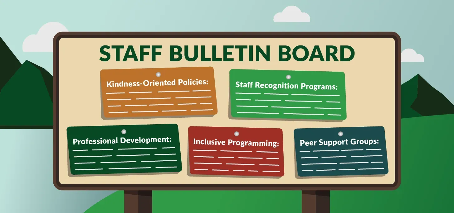 A staff bulletin board with trees in the background