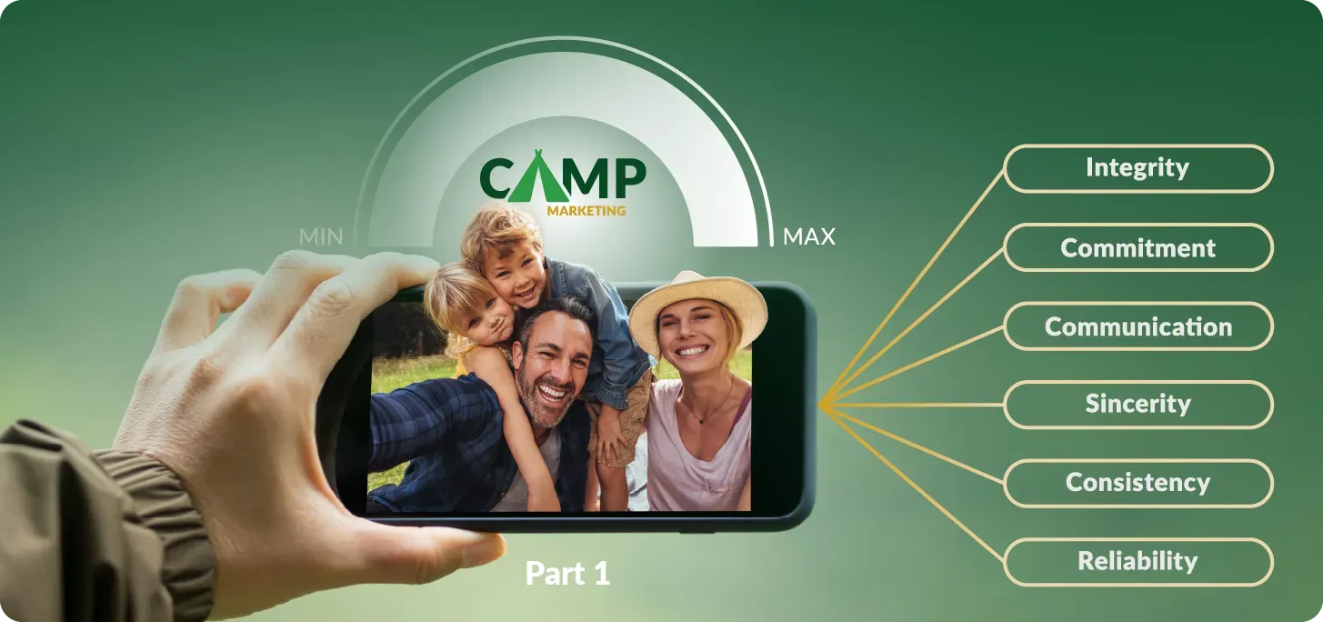 Camp Marketing dial turned up to max. Image of phone with a happy camp family and a pop-out menu.