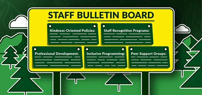 A staff bulletin board with trees in the background