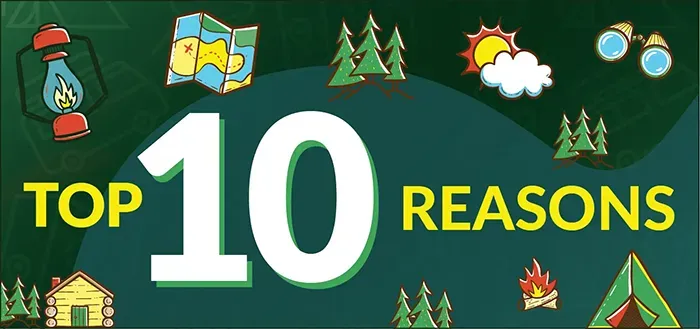 Top 10 Reasons & Benefits of Camp Software