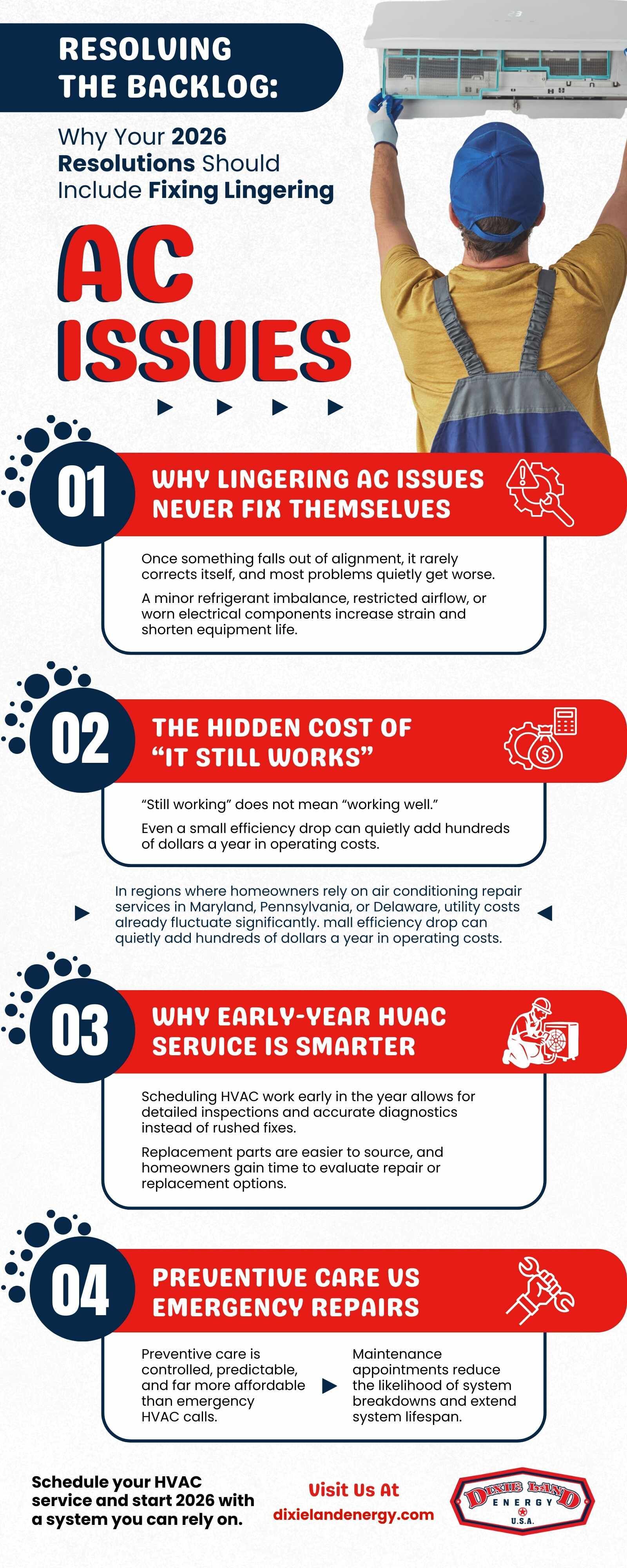 resolving lingering ac issues
