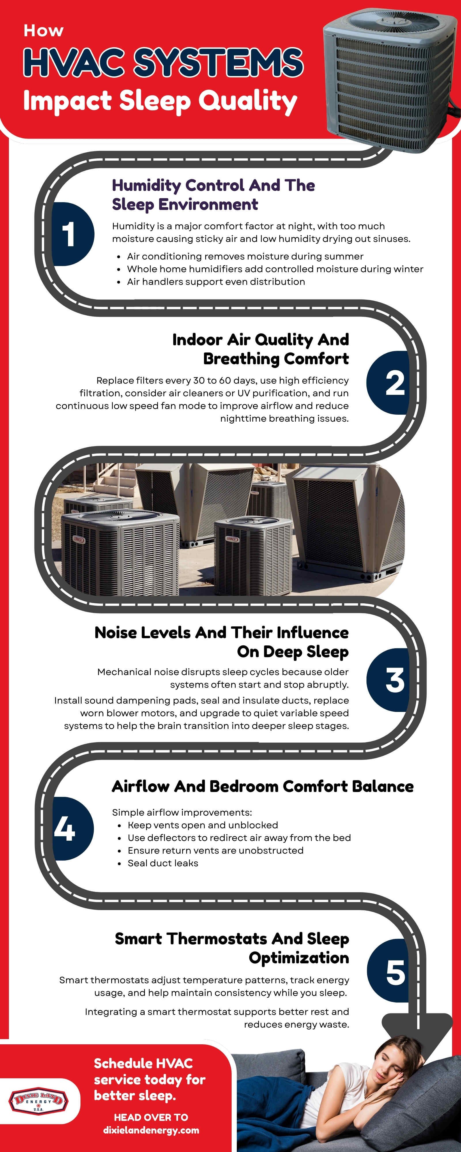 hvac systems impact sleep quality