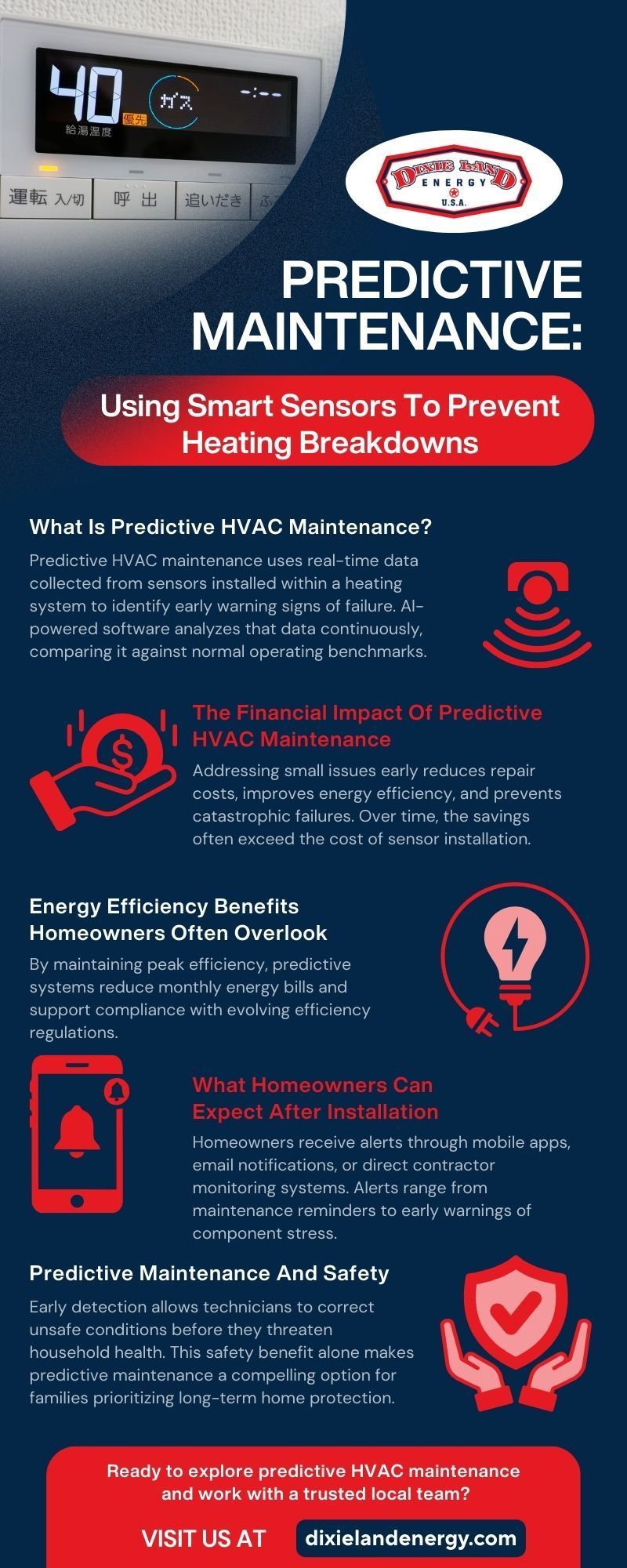 Predictive maintenance