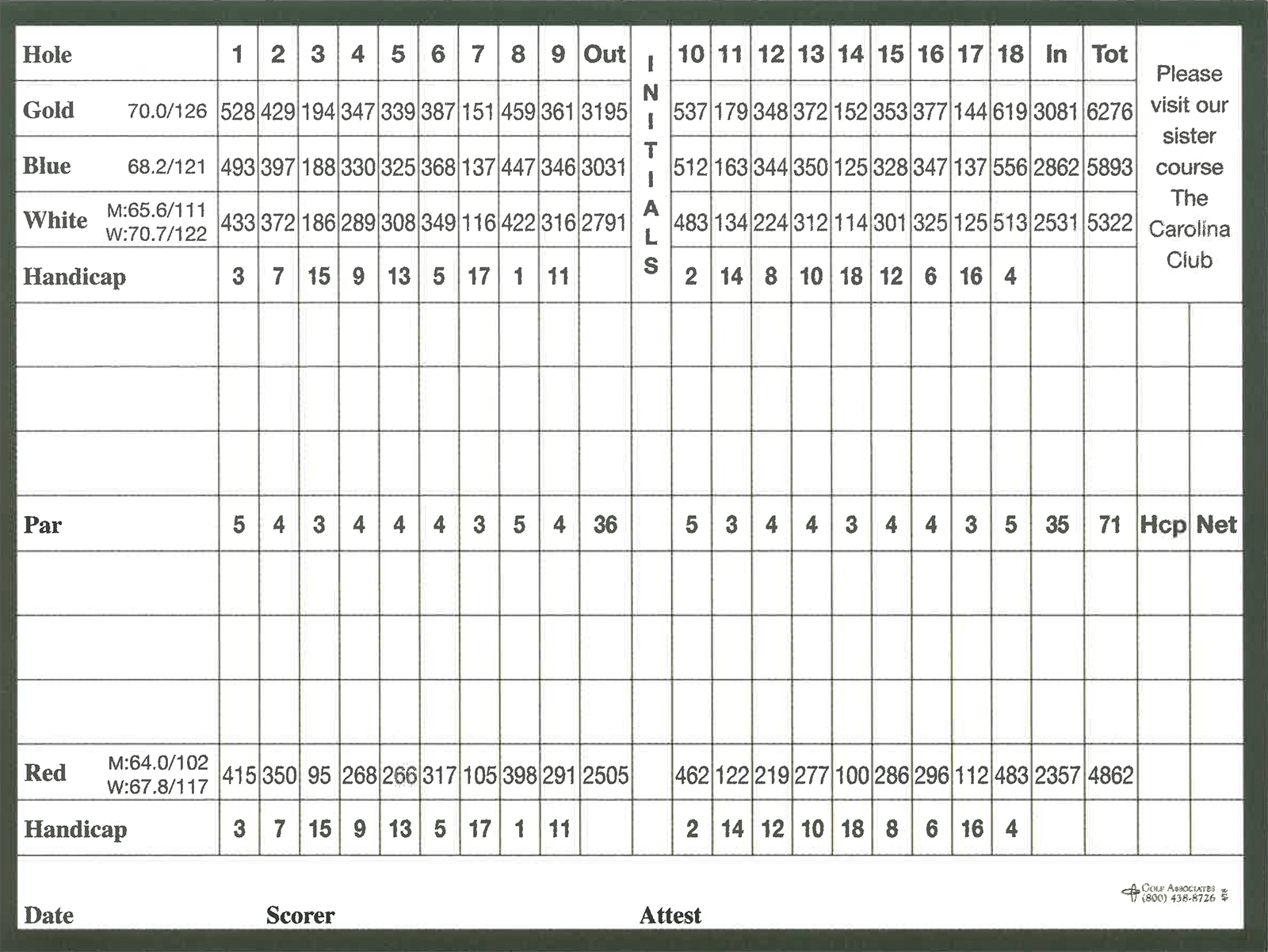 Golf scorecard with columns for holes 1-18 and various scores.