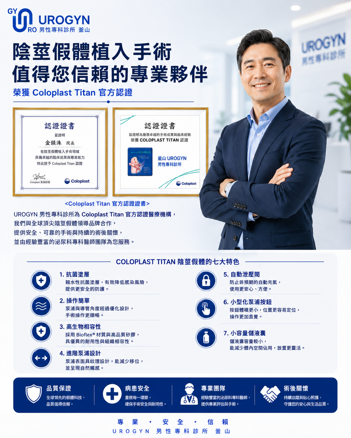 釜山西面 Urogyn 男科診所的 Coloplast 充水式陰莖假體手術