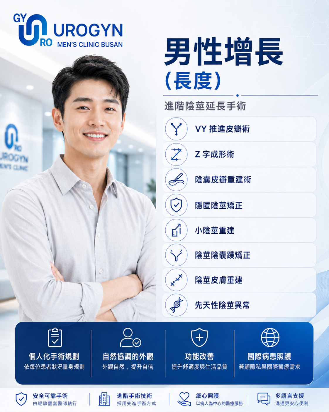 釜山 Urogyn 的陰莖增長(長度)