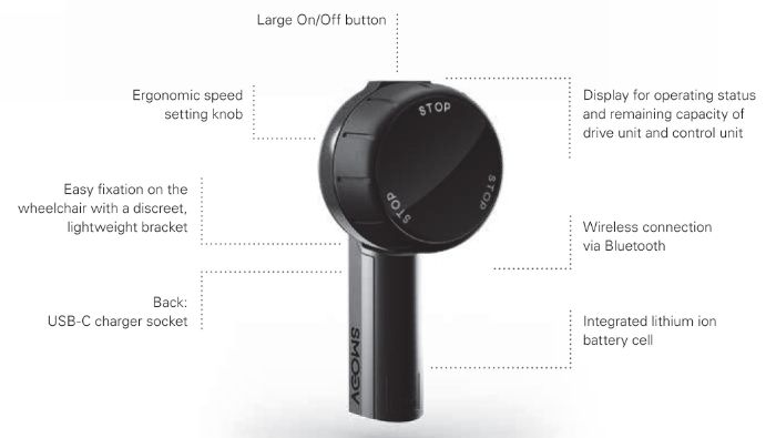 Black wheelchair controller with speed knob, display, on/off button, and USB-C port, mounted on a lightweight bracket.
