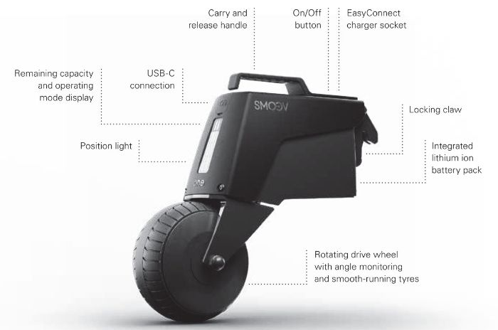 Black single-wheel electric vehicle with handle, power button, USB-C ports, and a battery pack.