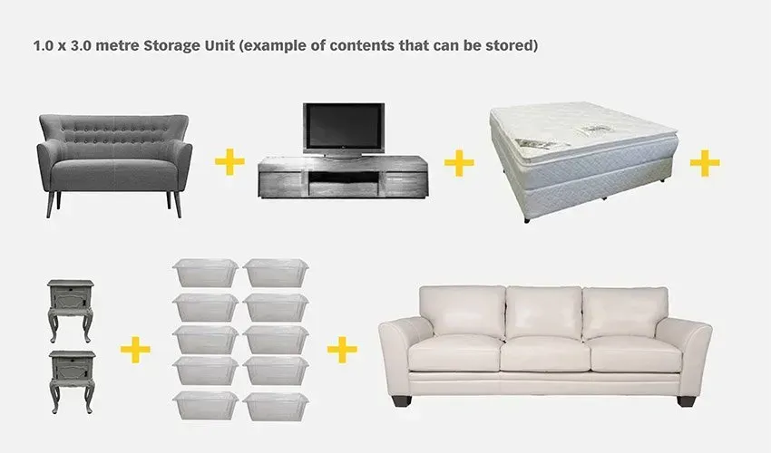 1m x 3m Storage Unit (example of contents that can be stored)