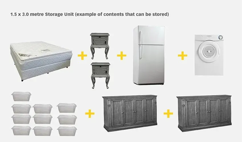 1.5m x 3m Storage Unit (example of contents that can be stored)