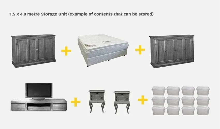 1.5m x 4m Storage Unit (example of contents that can be stored)