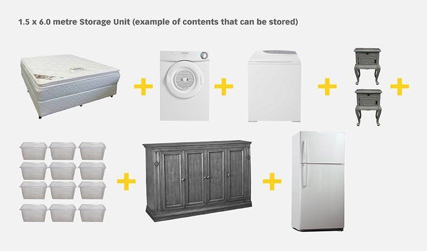 1.5 x 6.0 metre Storage Unit(example of contents that can be stored)