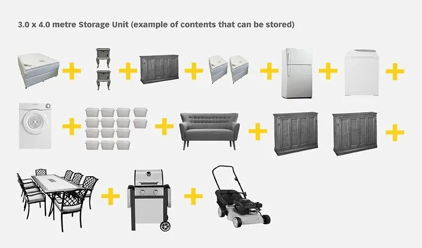 3.0 x 4.0 metre Storage Unit (example of contents that can be stored)