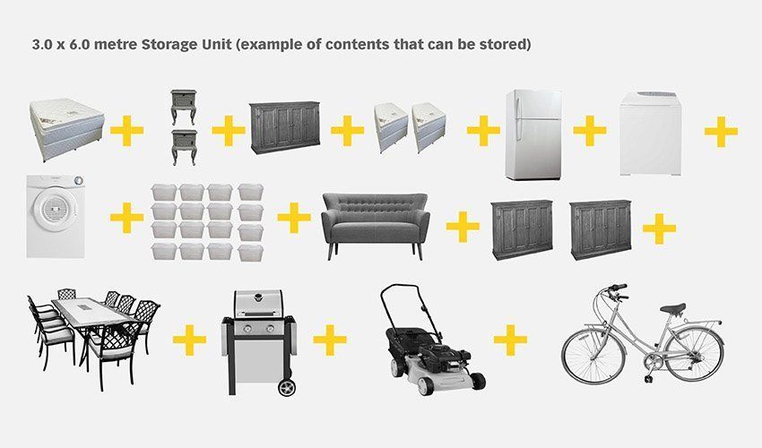 3m x 6m Storage Unit sample items