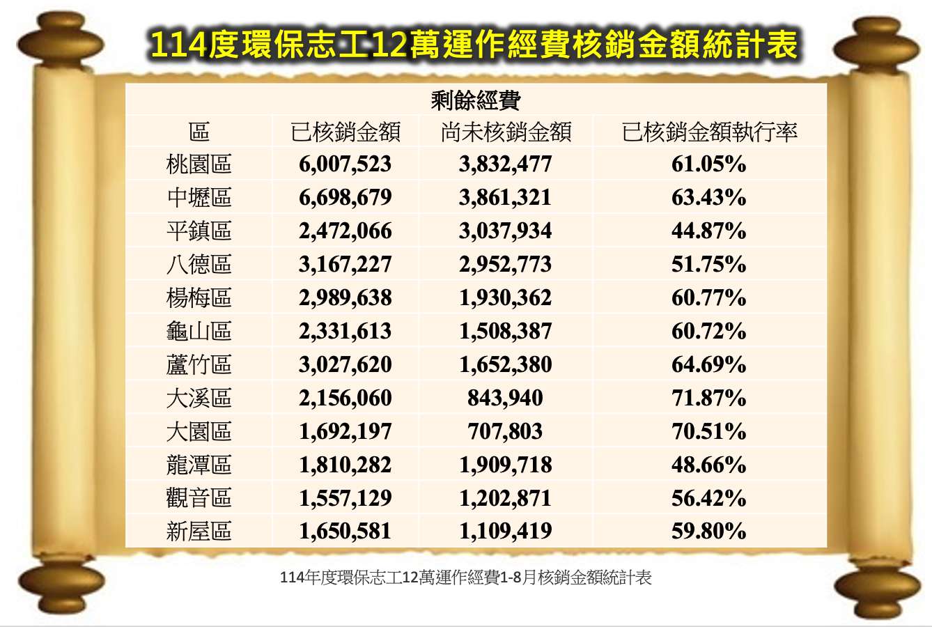 A scroll of paper with chinese writing on it