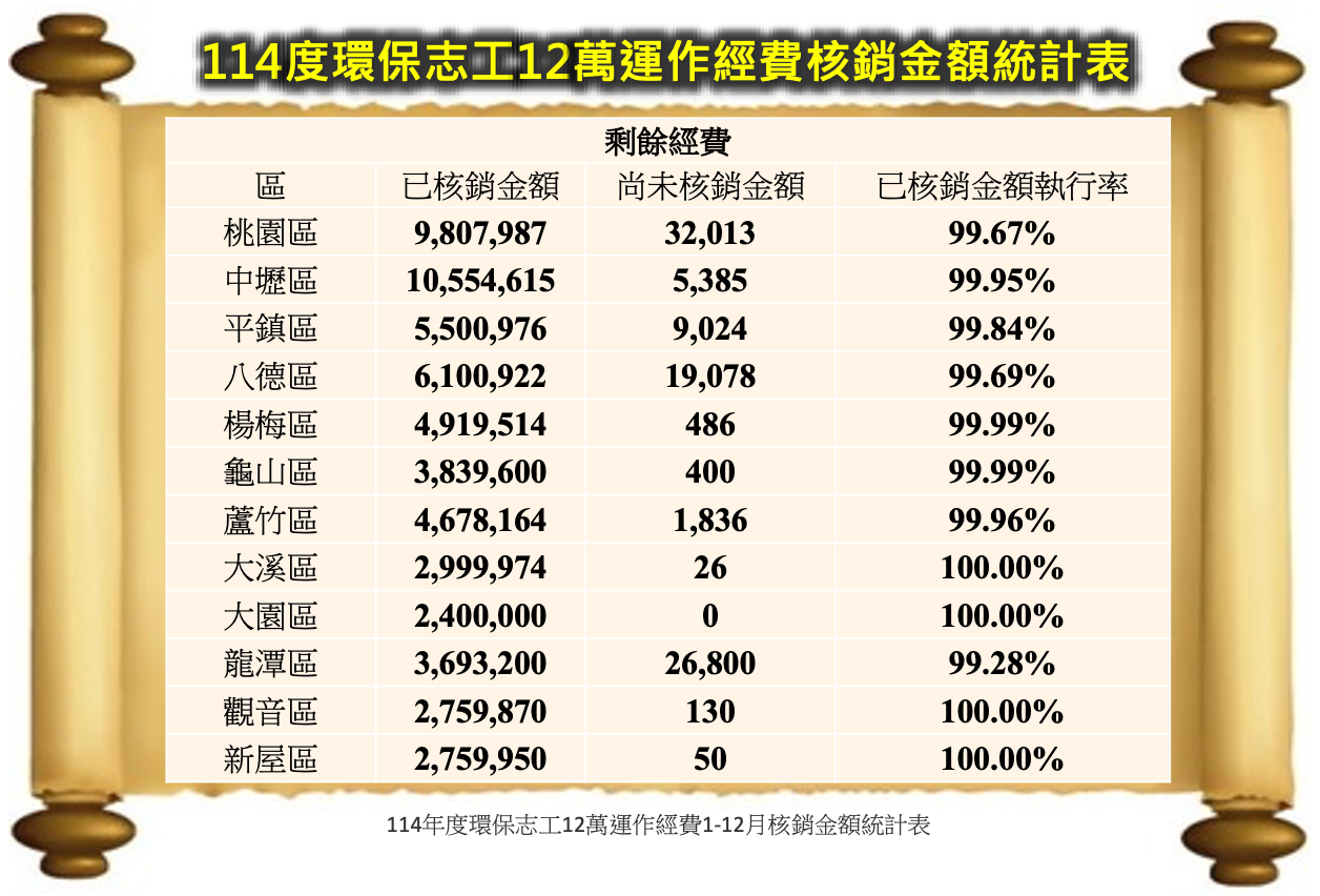 A scroll of paper with chinese writing on it