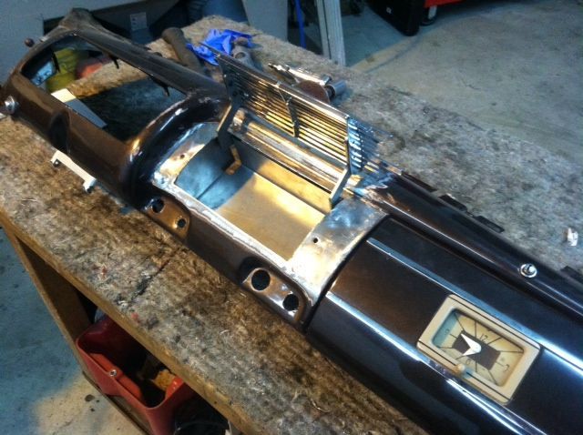 A dashboard with a gt logo on it